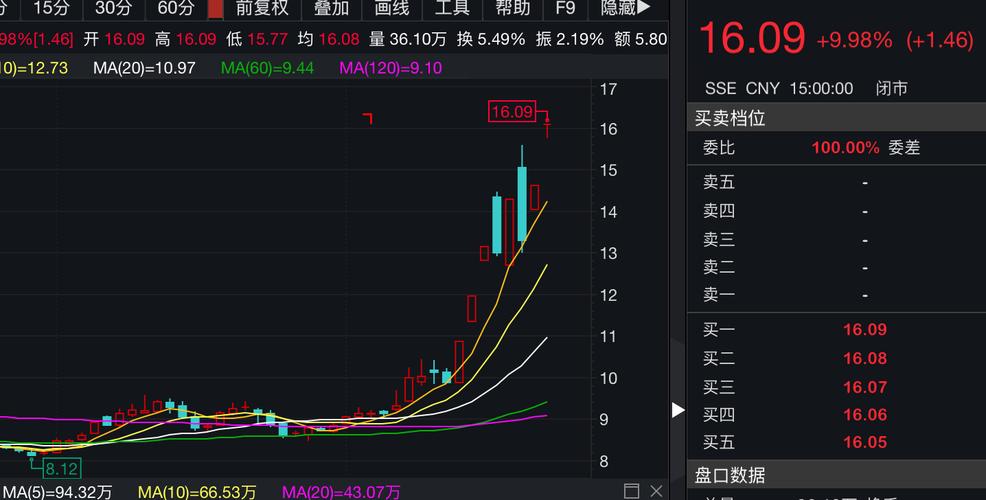 公告称,近年来,国家有关部门多次联合清理整顿擅自利用互联网销售彩